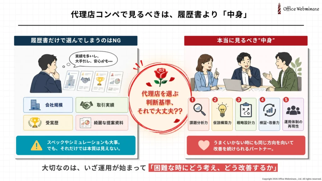 Webminareが考える、代理店コンペで大切な視点